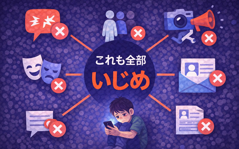 ネットいじめの6つのパターン（悪口・仲間外し・写真拡散・なりすまし・脅迫DM・個人情報暴露）を示すインフォグラフィック