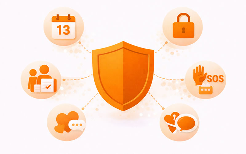 小学生がSNSを安全に使うための5つのルールのインフォグラフィック