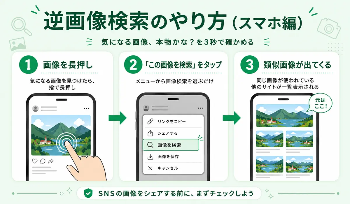 逆画像検索のやり方 3ステップ図解 スマホで画像を長押しして検索する手順