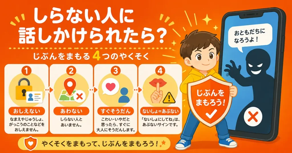 スマホ画面の向こうに影のような人物がいて、盾を持って身を守る小学生のイラスト
