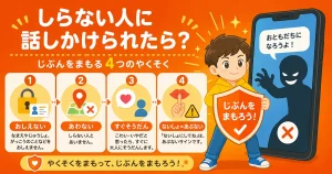 ネットで知らない人に話しかけられたら？ じぶんを守る4つのやくそく