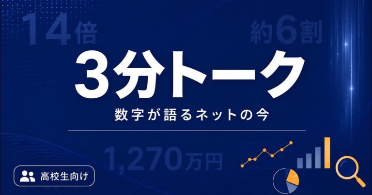 【3分トーク】数字が語るネットの今──警察庁データを使った朝の会（高校生向け）