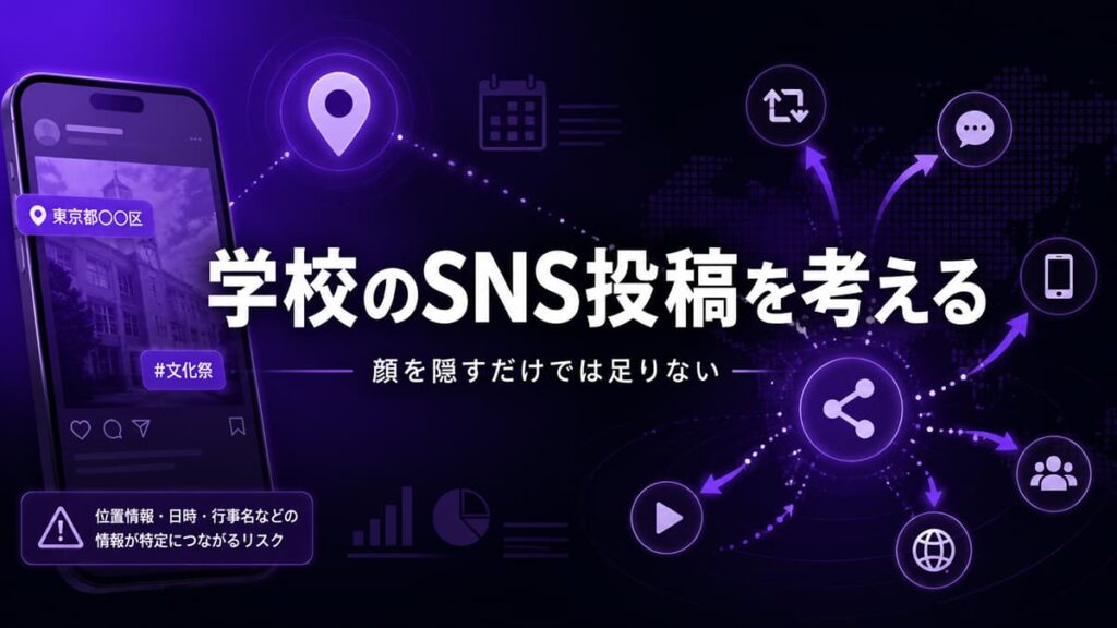 学校の公式SNSに投稿された生徒の写真が拡散したことを示すイメージ